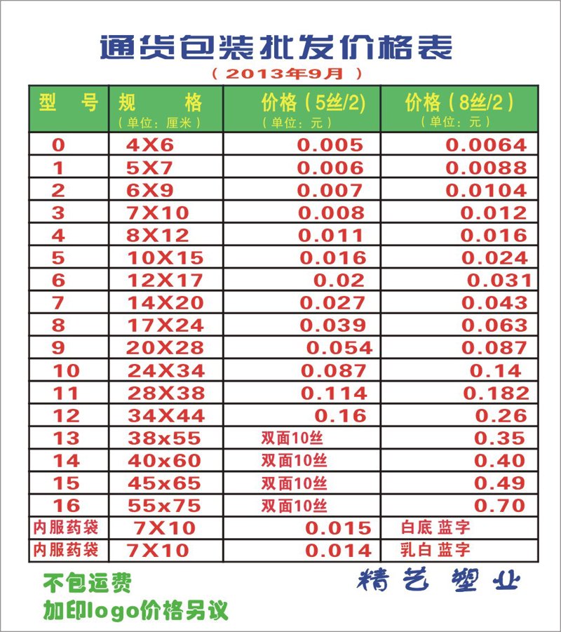 厂家直供：重塑供应链新生态