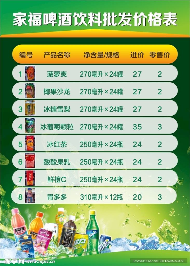 批发价格
